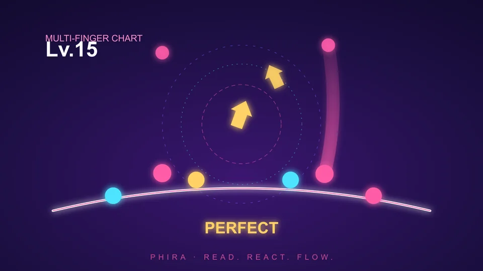 Phira 多指谱面：箭头音符与判定反馈